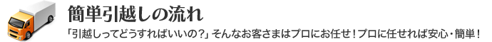 簡単引越しの流れ 簡単引越しの流れ